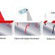 Non-Destructive-Testing-Methods-for-Casting-Quality-Control