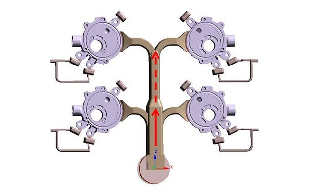 How-Casting-Design-Affect-Production-Efficiency