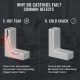 Why-Do-Castings-Fail