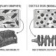 Gray-Iron-vs-Ductile-Iron