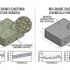 Green-Sand-Casting